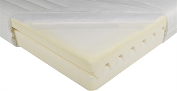LEEN BAKKER EASY 1600 ELASTIFOAM LEEN BAKKER EASY 1600 ELASTIFOAM