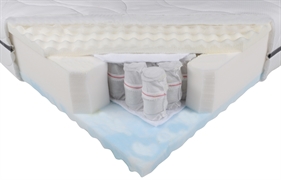 LEEN BAKKER COMFORT 500 ACTIVE MEDIUM LEEN BAKKER COMFORT 500 ACTIVE MEDIUM