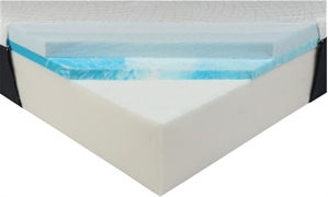 MAXI (BETER BED) FOAM MATRASS MAXI (BETER BED) FOAM MATRASS