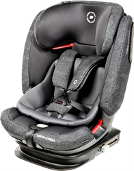 MAXI-COSI TITAN PRO test en review - Test Aankoop