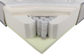 REVOR AERO ANATOMIC 1500 GELPULSE