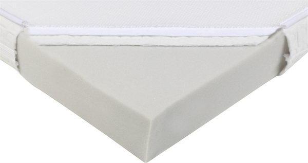 AEROSLEEP ESSENTIAL PACK (2020) test en review - Test Aankoop